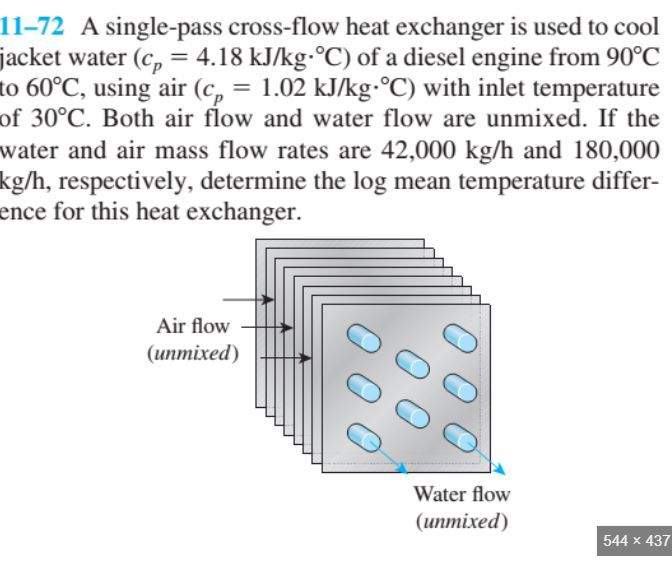 Solved 1172 A singlepass crossflow heat exchanger is used