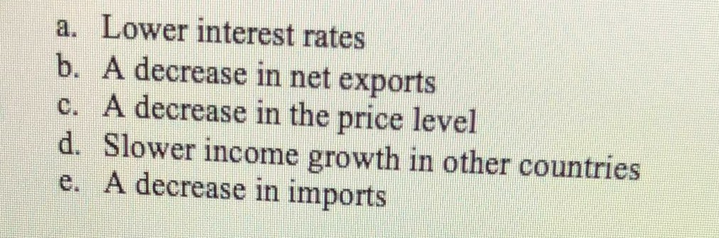 Solved a. Lower interest rates b. A decrease in net exports | Chegg.com