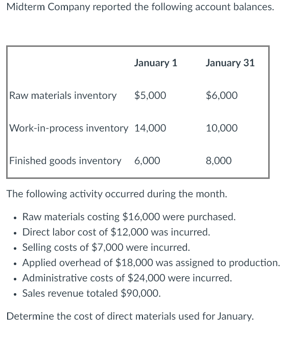 Solved Midterm Company reported the following account | Chegg.com