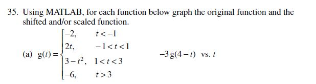 Solved 35. Using MATLAB, for each function below graph the | Chegg.com