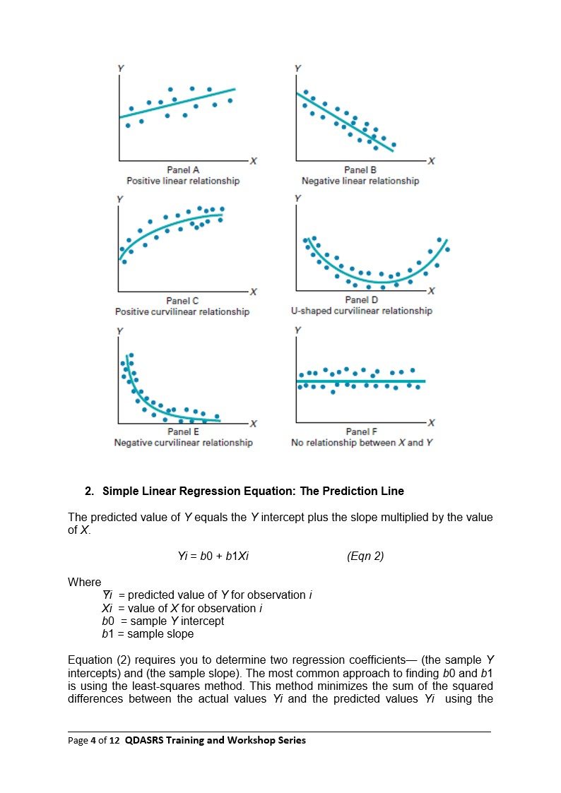 panel regression in eviews