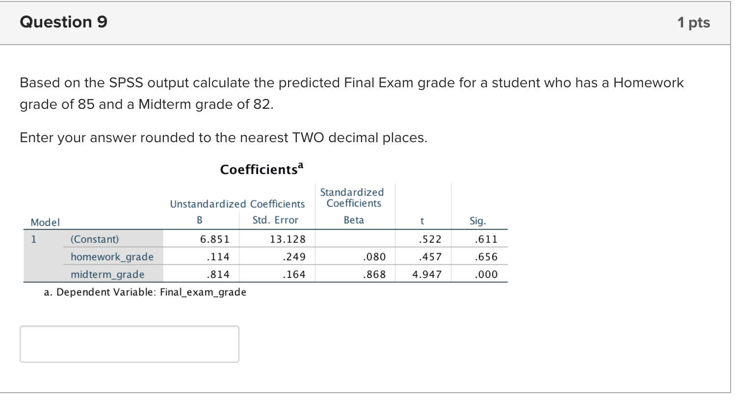Solved Question 9 1 pts Based on the SPSS output calculate | Chegg.com