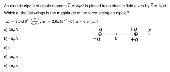 Solved An electric dipole of dipole moment P=2qa ^ is placed | Chegg.com