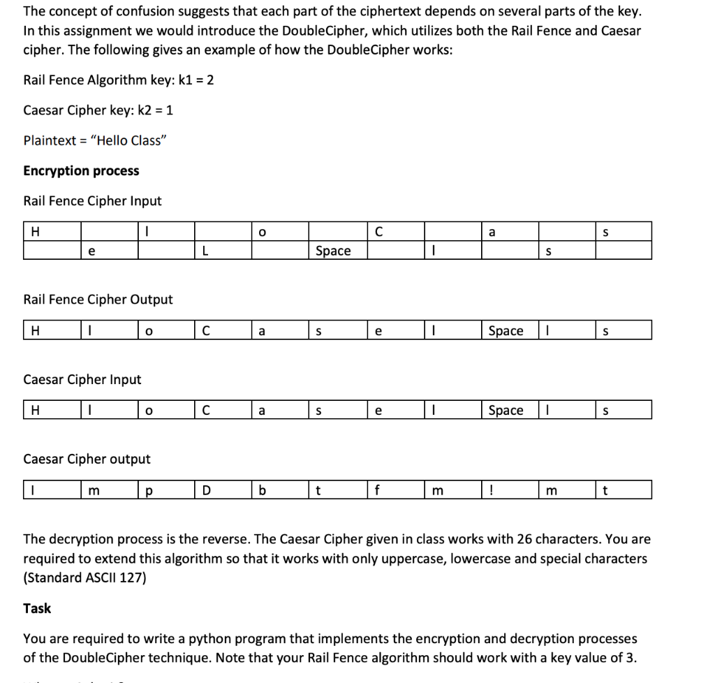 The concept of confusion suggests that each part of the ciphertext depends on several parts of the key. In this assignment we