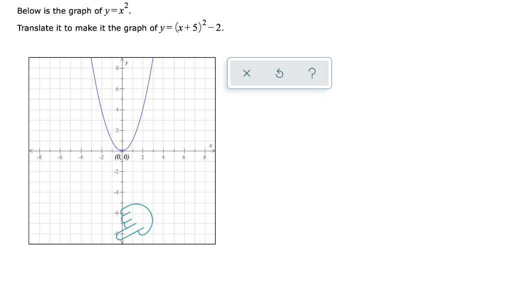 Below Is The Graph Of Y X X Translate It To Make It Chegg Com