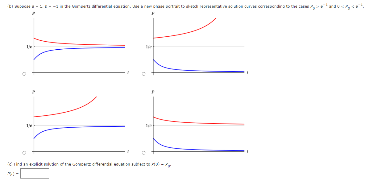 Solved (a) Suppose a = b = 1 in the Gompertz differential
