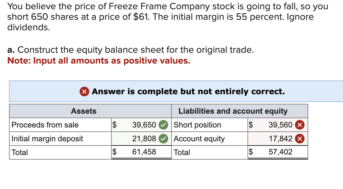 Solved B-1. Construct Equity Balance Sheets For A Stock | Chegg.com