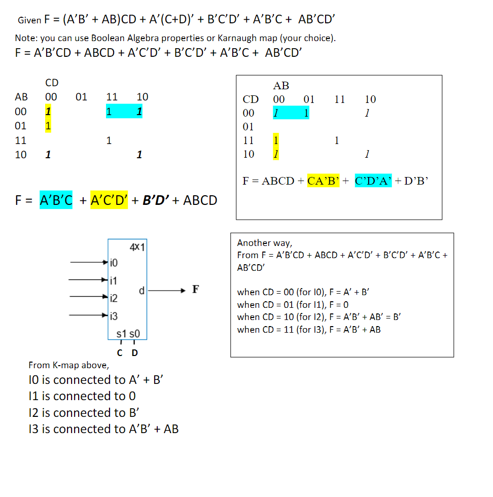Solved Implement the Boolean equation above using a 4x1 ﻿mux | Chegg.com