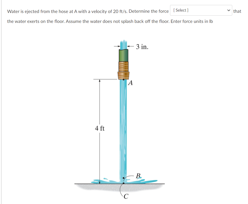 Solved Water is ejected from the hose at A with a velocity | Chegg.com