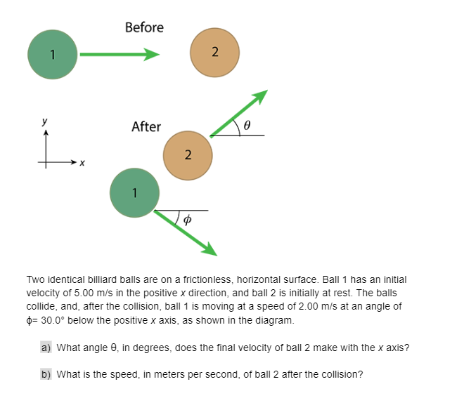 Solved Two identical billiard balls are on a frictionless,