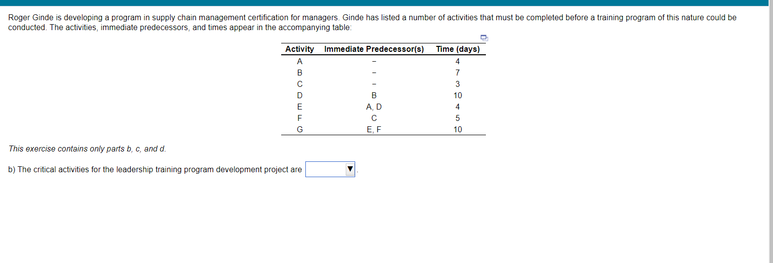 Solved Conducted. The Activities, Immediate Predecessors, | Chegg.com