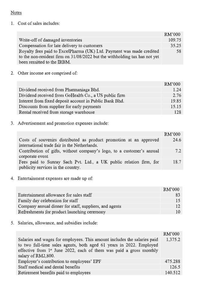 Solved Topic 3: Company Taxation: Business Income \& | Chegg.com