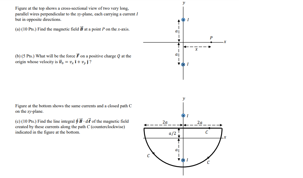 Solved Figure At The Top Shows A Cross-sectional View Of Two | Chegg.com