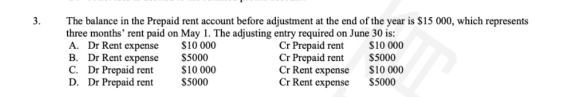 Solved 3. The balance in the Prepaid rent account before | Chegg.com