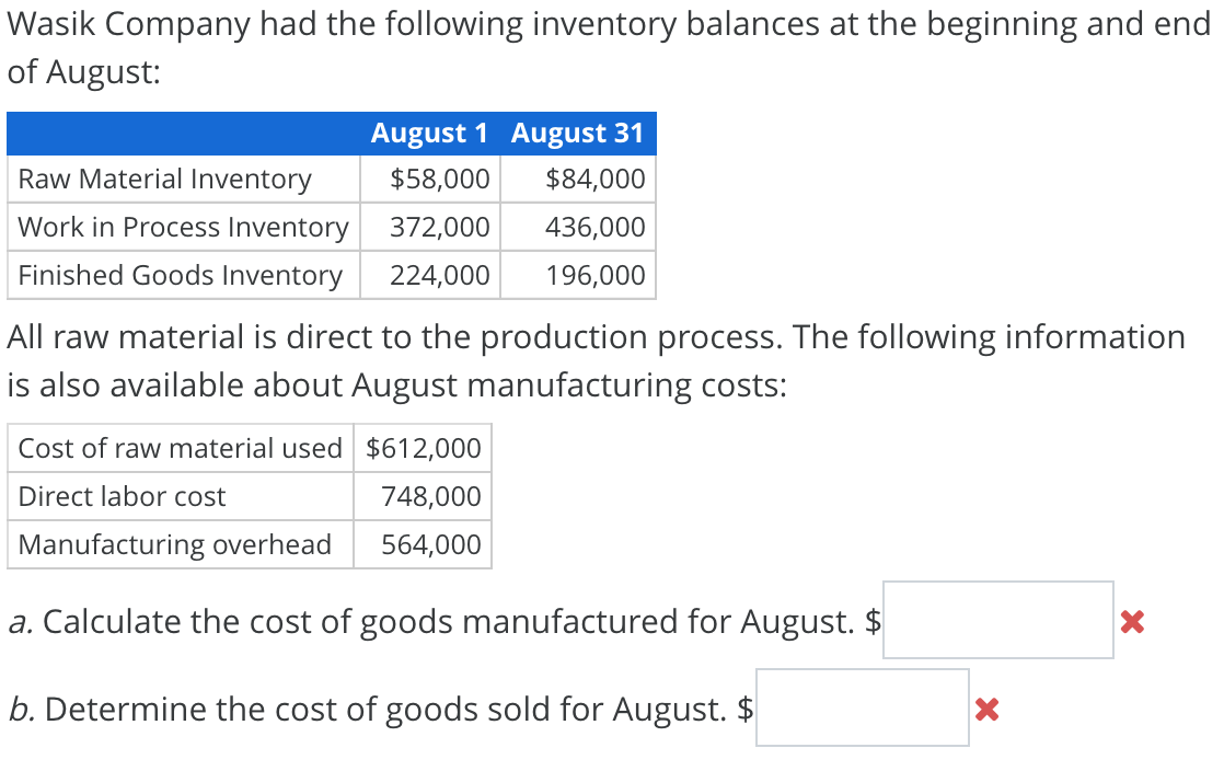 Solved Wasik Company Had The Following Inventory Balances At | Chegg.com