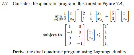 Solved 7.7 Consider the quadratic program illustrated in | Chegg.com