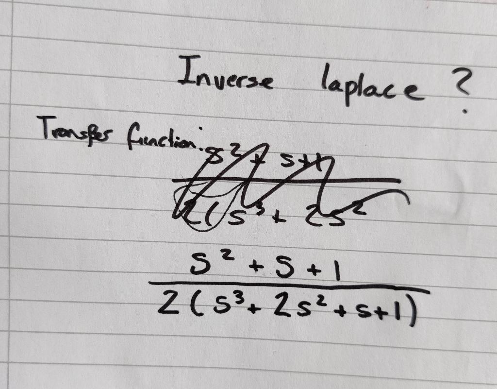 Solved Inverse laplace ? Transfer function. 沙 2 S? + 5 + 1 2 | Chegg.com