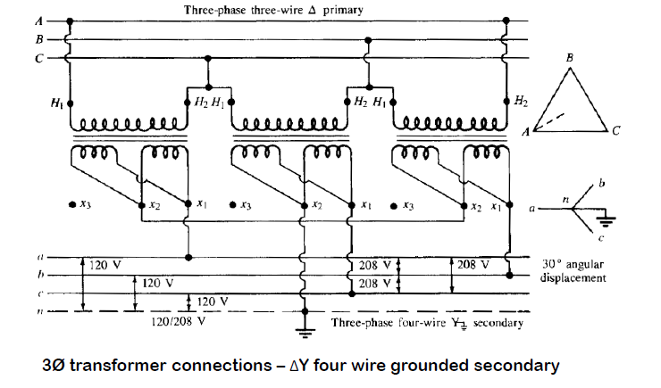 Solved Study This Diagram Take As Reference The Voltage Chegg Com