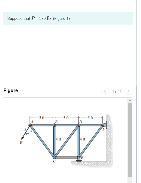 Solved Determine The Force In Member AB Of The | Chegg.com