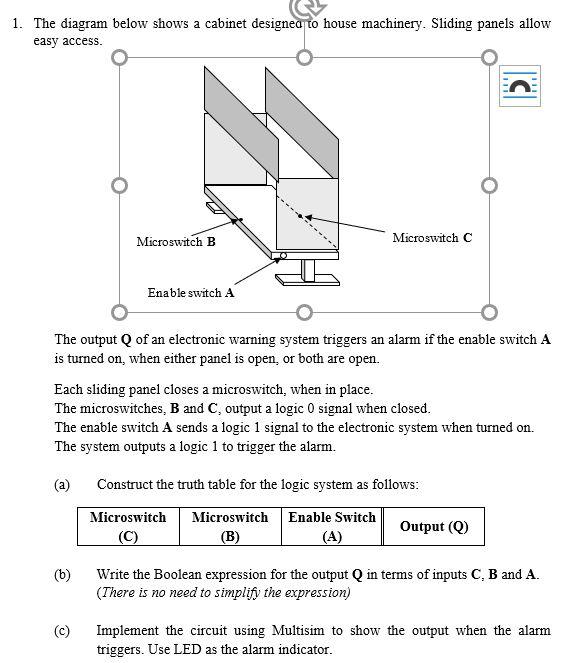 1. The diagram below shows a cabinet designed to | Chegg.com