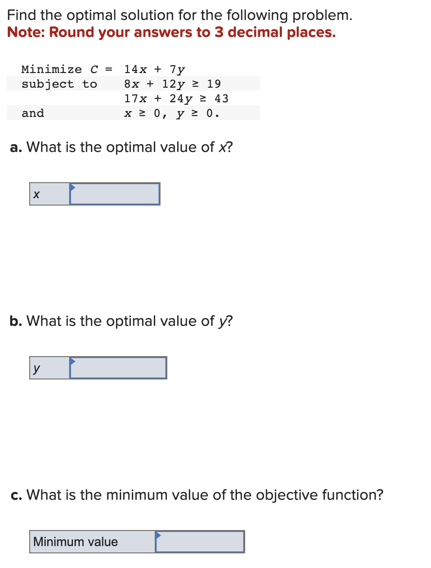 Solved Find the optimal solution for the following problem. | Chegg.com