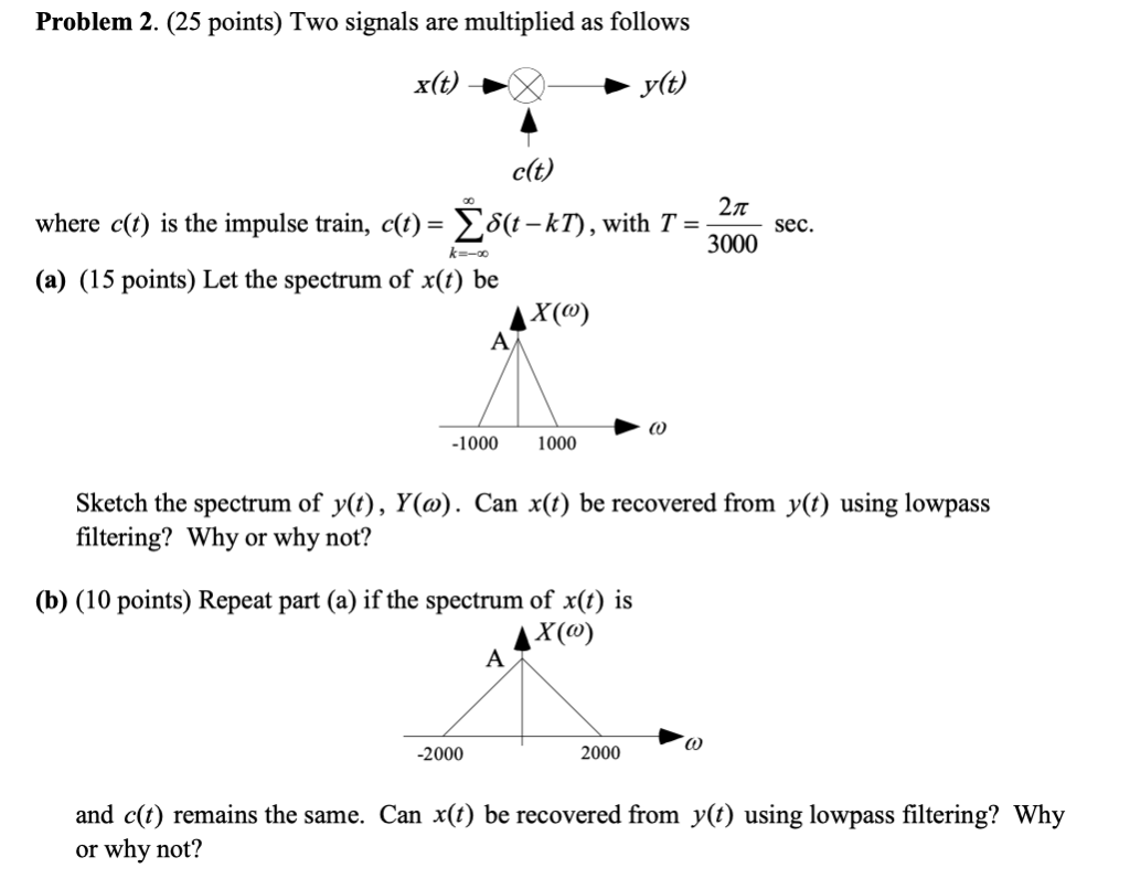 Solved Problem 2. (25 points) Two signals are multiplied as | Chegg.com