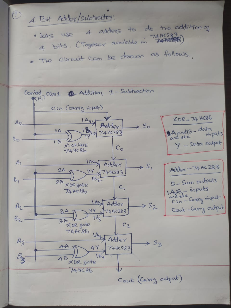 4 Bit Adder/subtractor • lots use adders to do the | Chegg.com