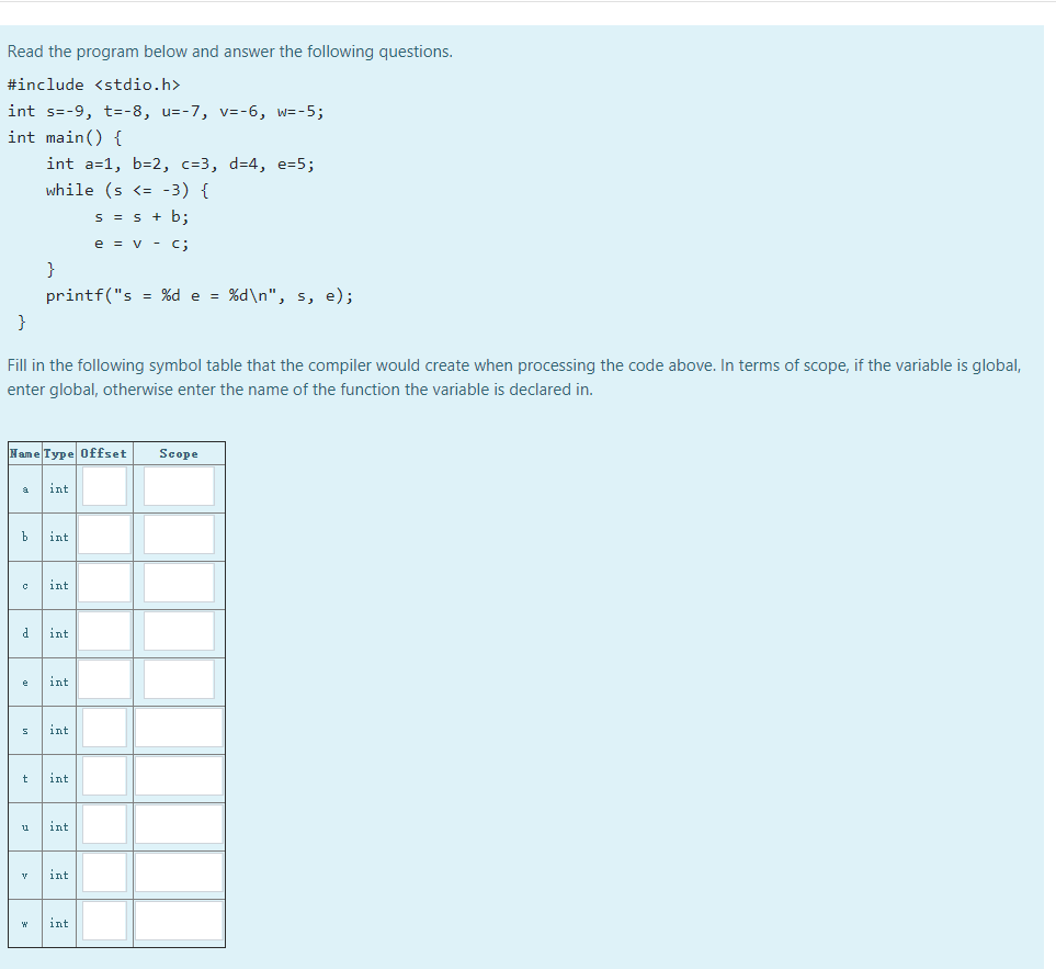 Solved Read The Program Below And Answer The Following Qu Chegg Com