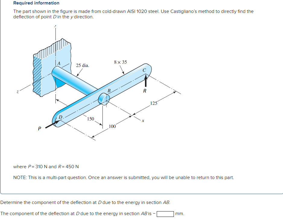 Solved Required information The part shown in the figure is | Chegg.com