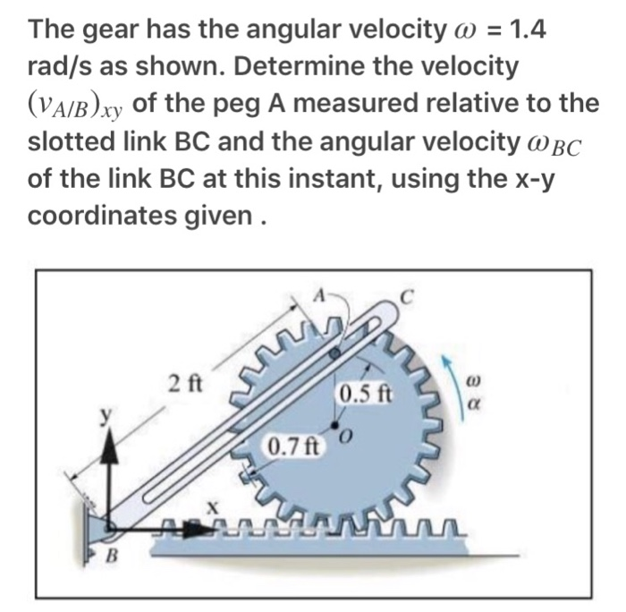 Solved The gear has the angular velocity 1.4 rad/s as shown.