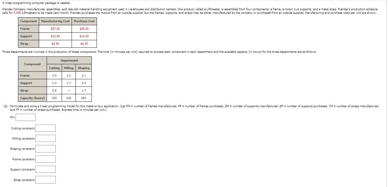 Solved A linear programming computer package is needed. | Chegg.com