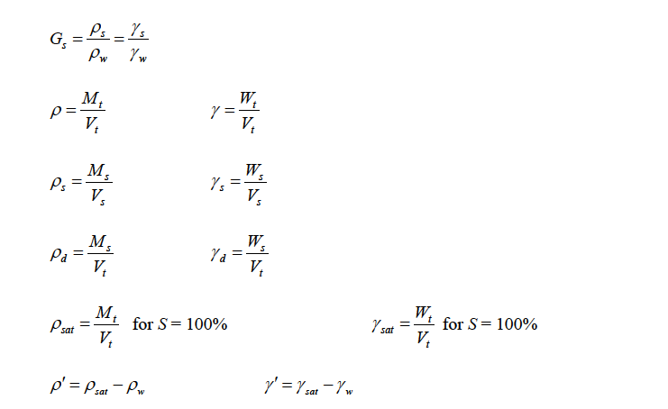 1 Using Only Fundamental Equations Derive An Chegg Com