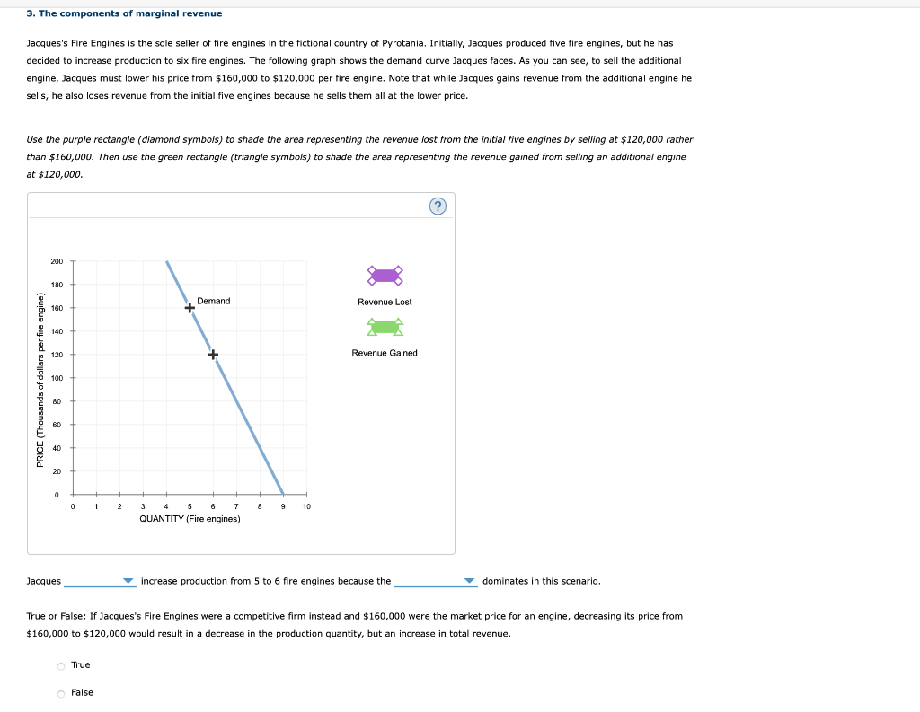 solved-3-the-components-of-marginal-revenue-jacques-s-fire-chegg