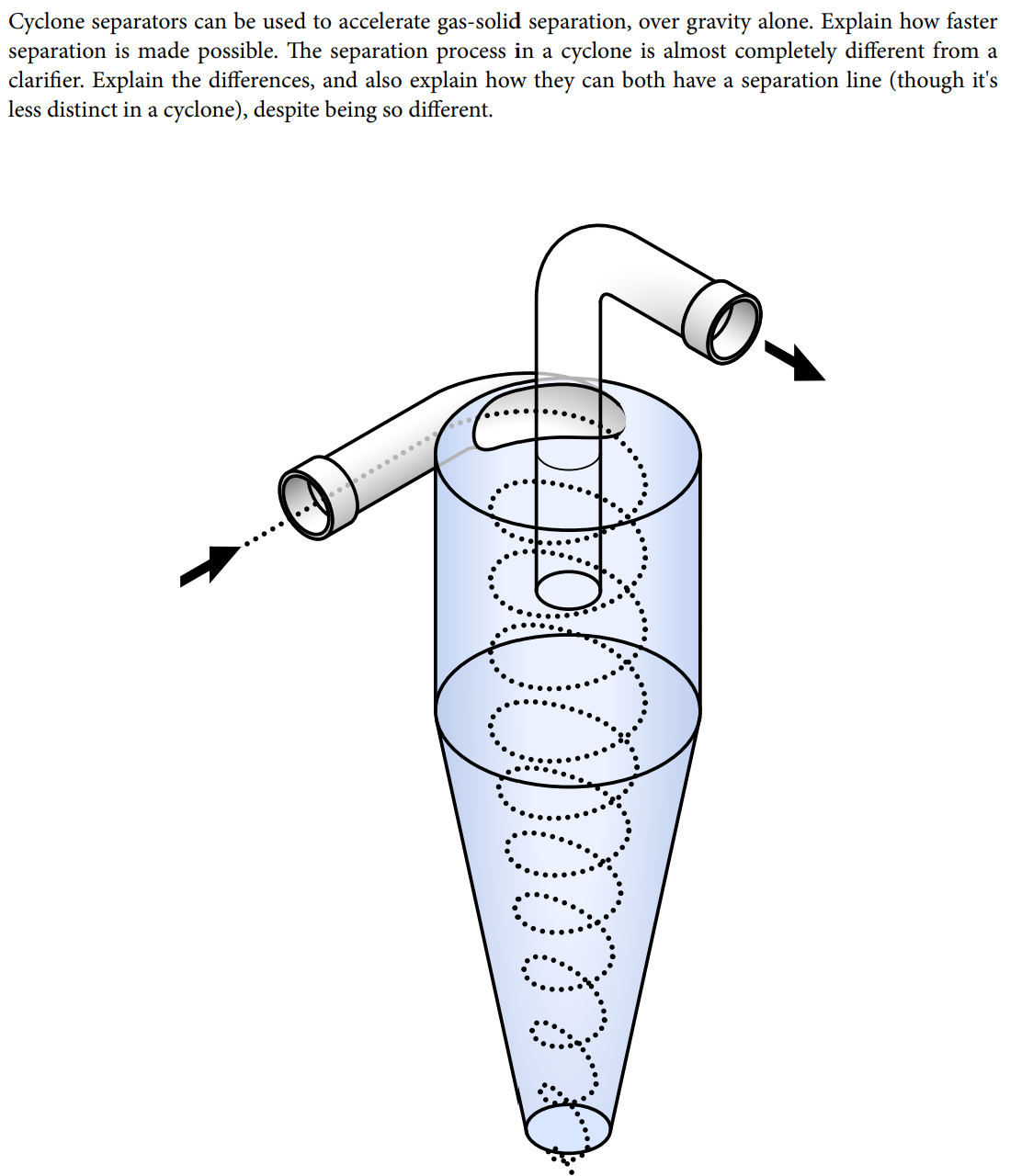 student submitted image, transcription available below