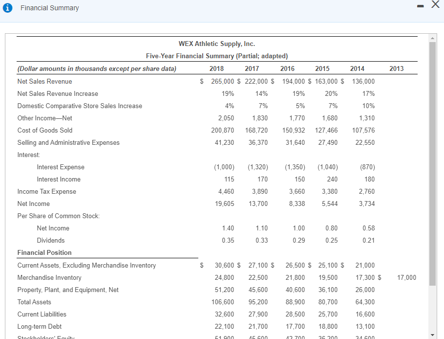 Solved In its annual report, WEX Athletic Supply, Inc. | Chegg.com