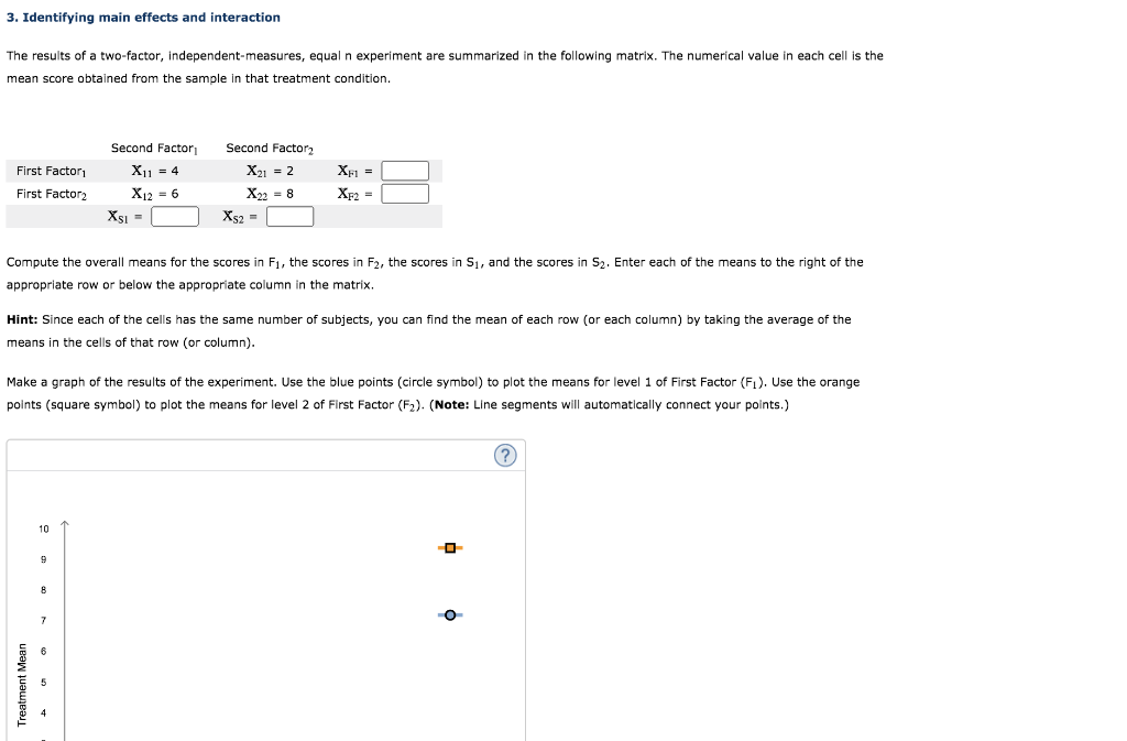 Solved 3. Identifying Main Effects And Interaction The | Chegg.com