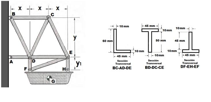 Solved THE STRUCTURE OBSERVED SUPPORTS A MAXIMUM LOAD OF | Chegg.com