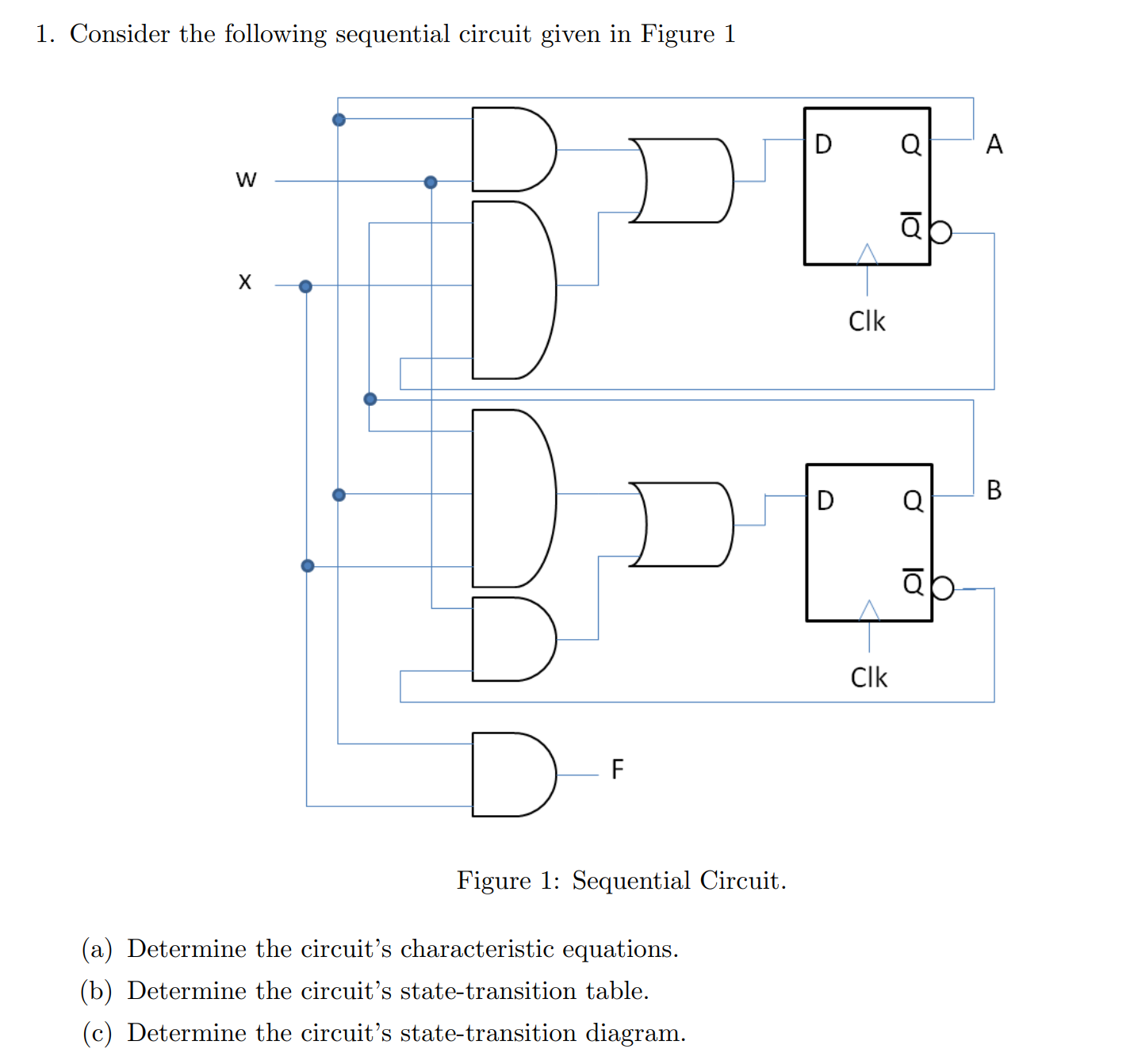 Solved 1. Consider The Following Sequential Circuit Given In | Chegg.com