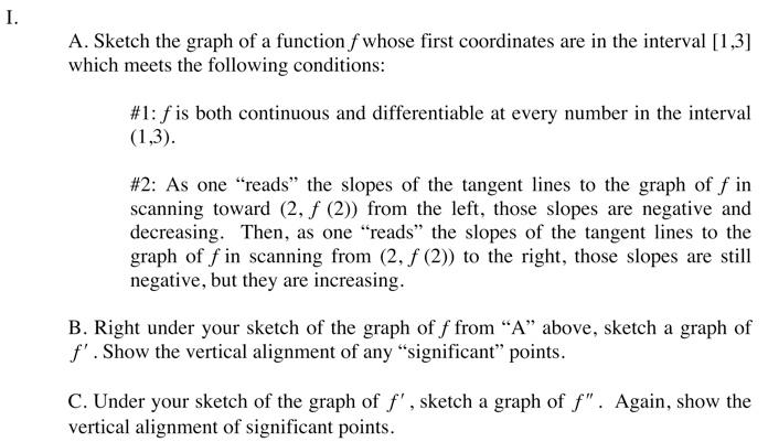 Solved I. A. Sketch the graph of a function f whose first | Chegg.com