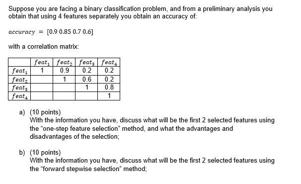 Suppose you are facing a binary classification | Chegg.com