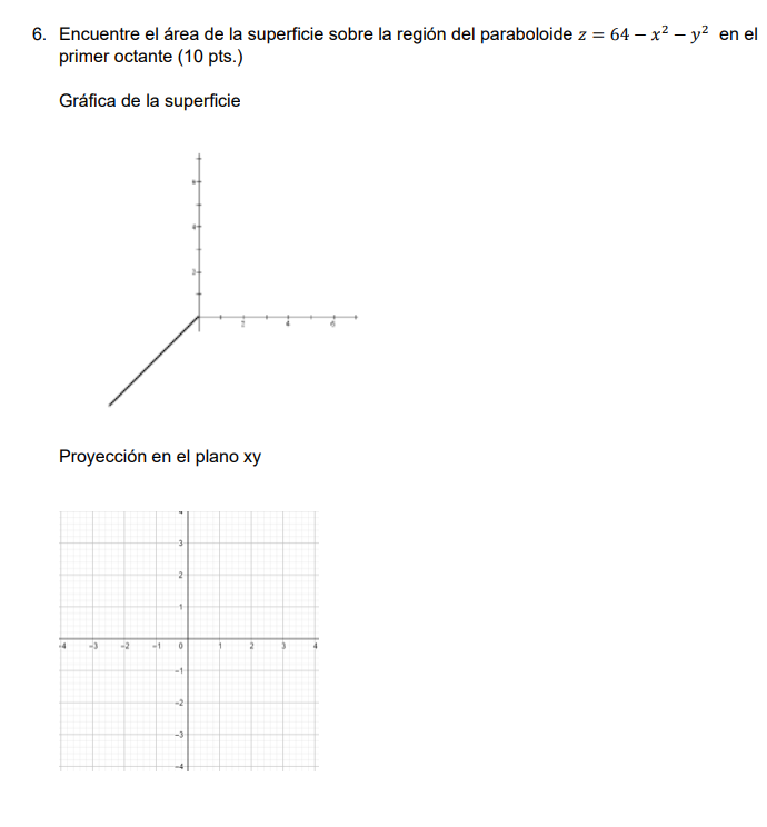 Solved 6 Encuentre El Area De La Superficie Sobre La Region Chegg Com