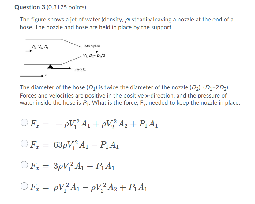 Solved Question 1 0 3125 Points Consider The Integral F Chegg Com