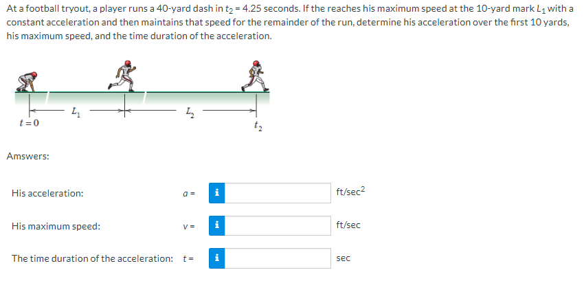 Solved A Ball Is Thrown Vertically Upward With An Initial | Chegg.com