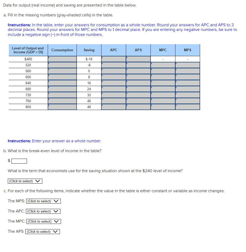 data-for-output-real-income-and-saving-are-chegg