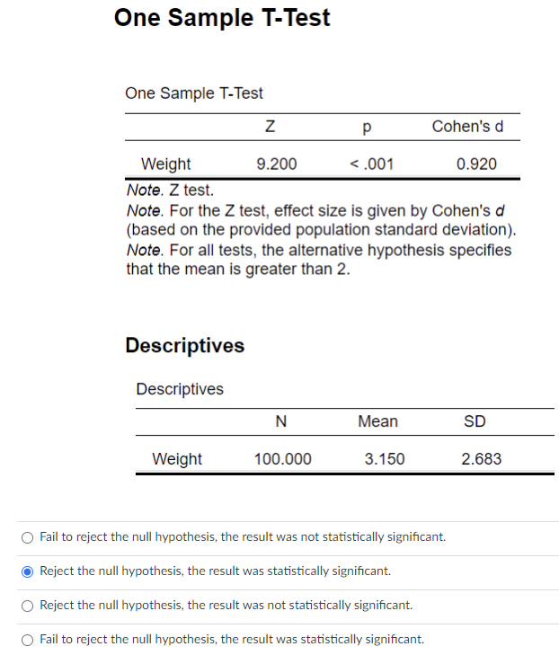 how do one sample t test and cohen's d differ