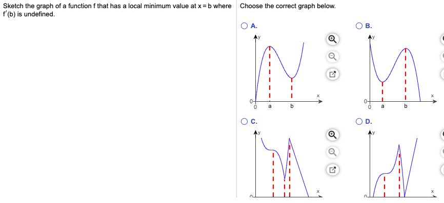 Solved Sketch the graph of a function f that has a local | Chegg.com
