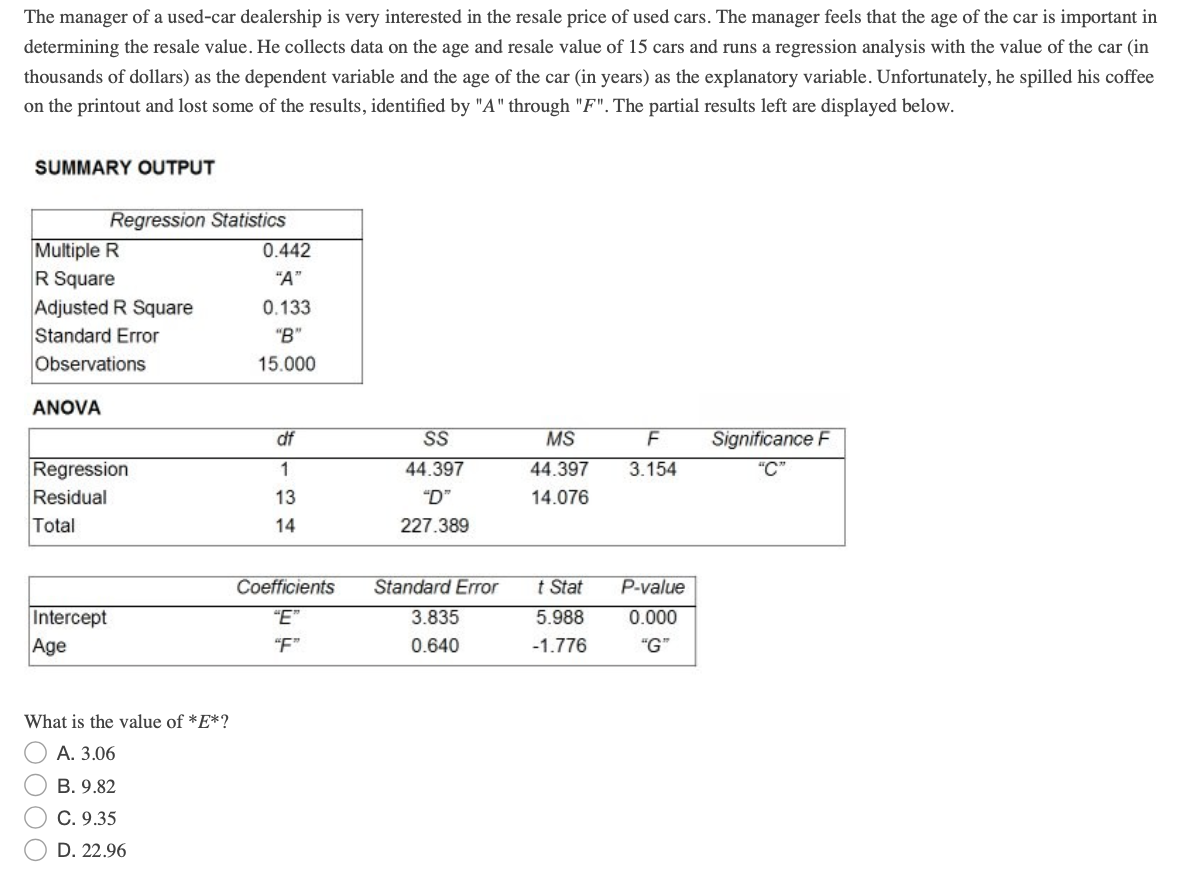 Solved A sales manager is interested in determining the
