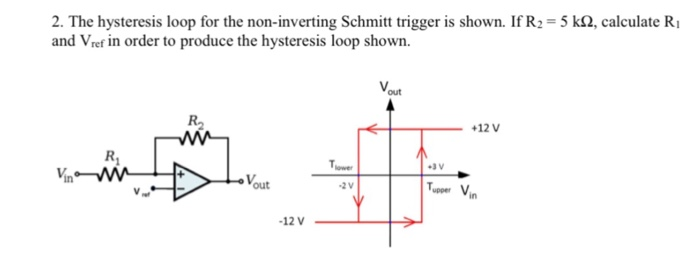 Solved 2 The Hysteresis Loop For The Non Inverting Schmitt | Cheggcom