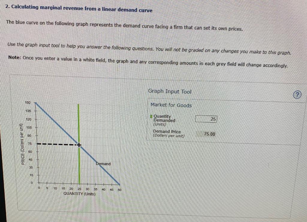 solved-2-calculating-marginal-revenue-from-a-linear-demand-chegg