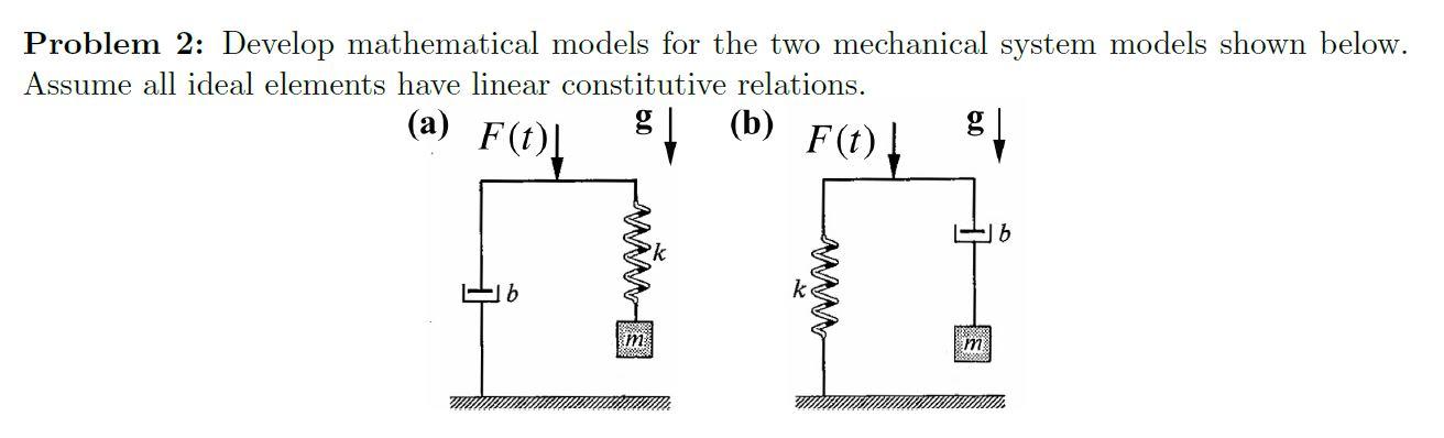 Solved Problem 2: Develop mathematical models for the two | Chegg.com